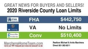2020 Riverside County Loan Limits
