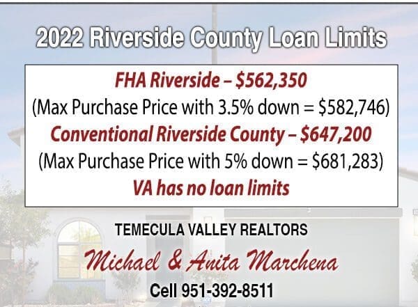 2022 Loan limits for Conventional, FHA, VA loans
