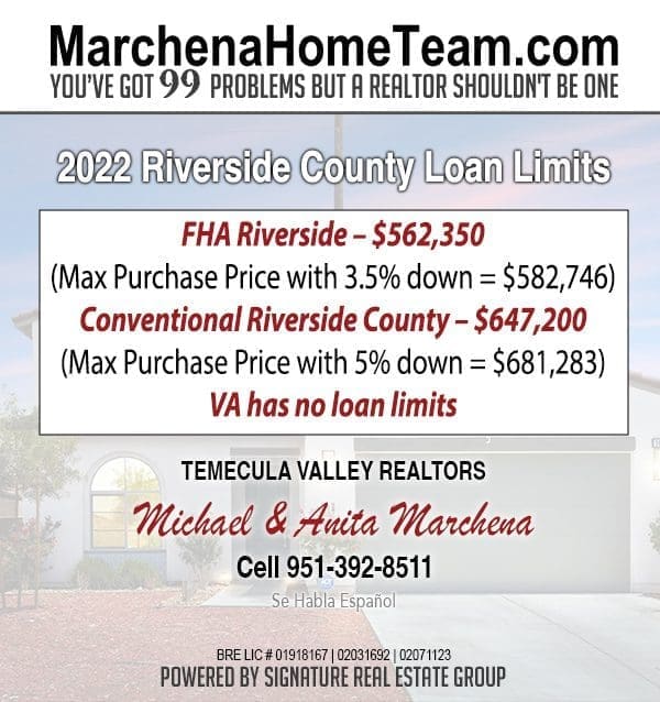 2022 Loan limits for Conventional, FHA, VA loans